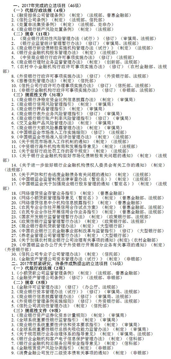 銀監會.jpg